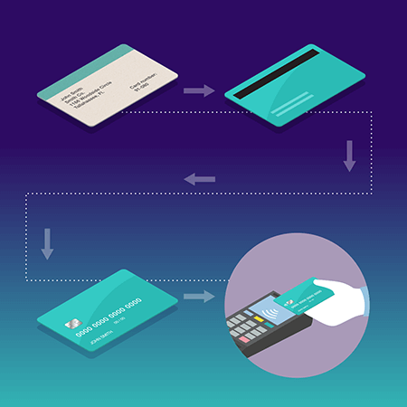 Physical cards have never been stronger than today Physical cards have never been stronger than today